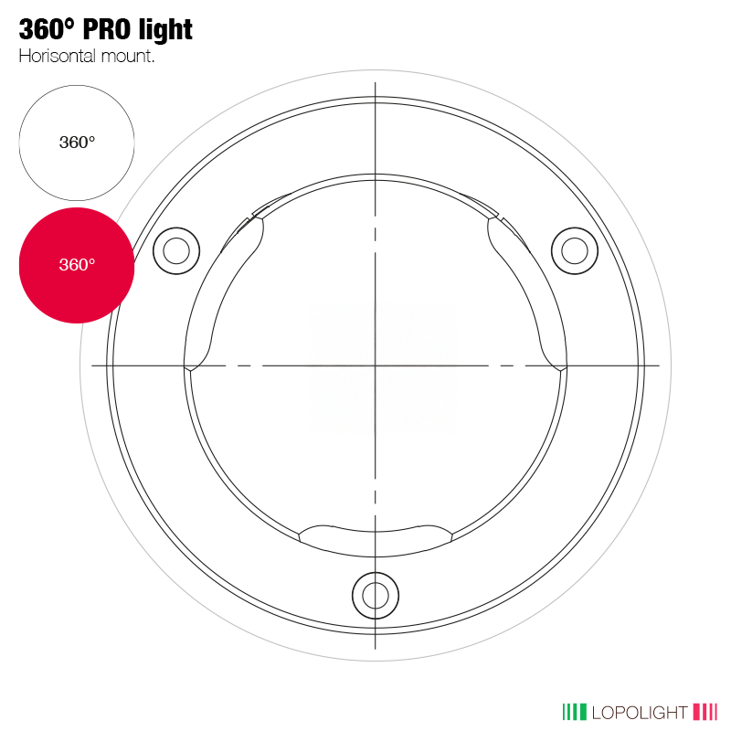 3nm 360° Red + 360° White, black anodized 3nm 360° Red + 360° White, black anodized